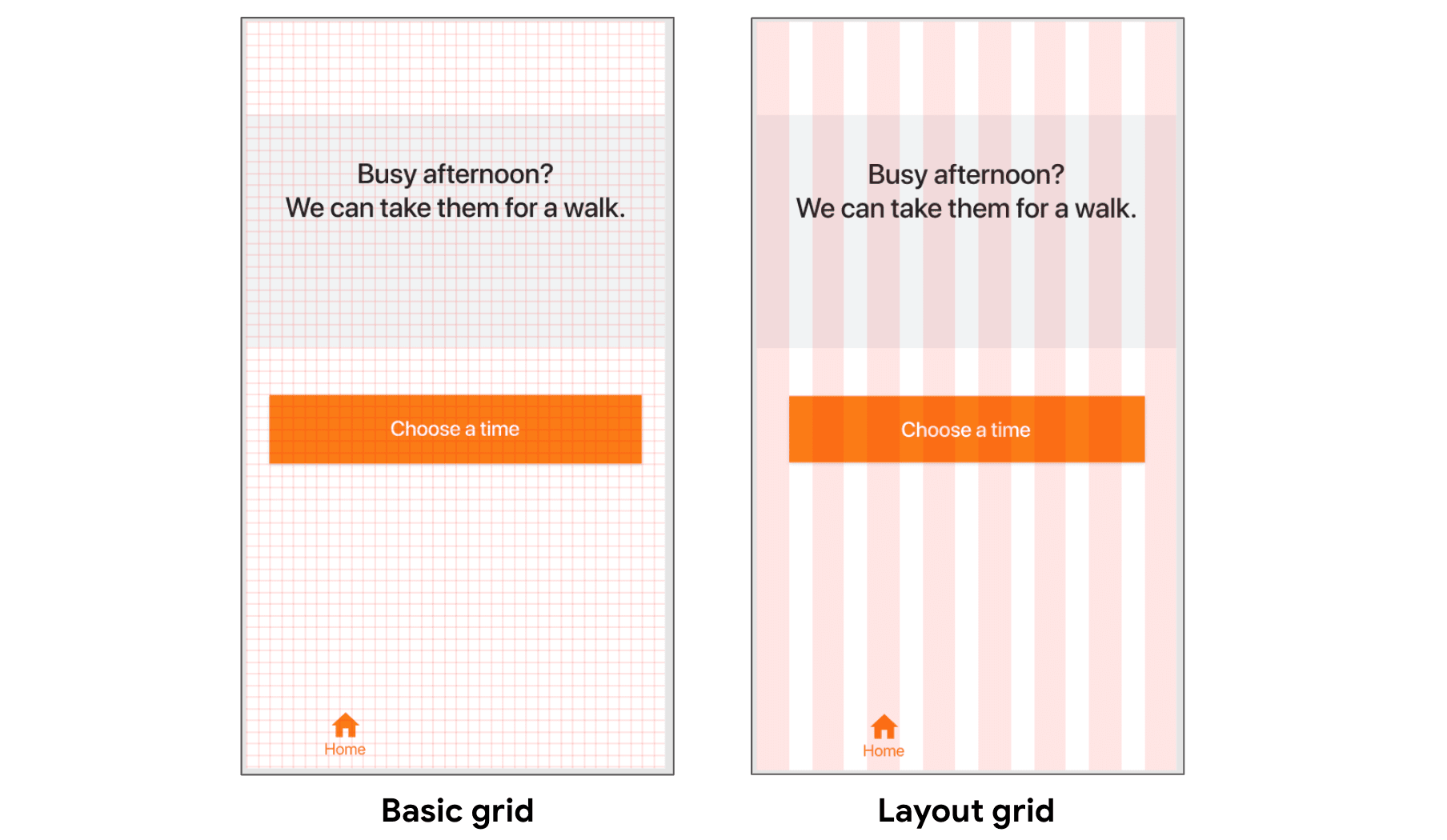 Types of grid